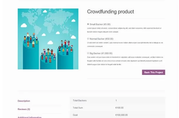 5 Must See Crowdfunding WooCommerce Plugins