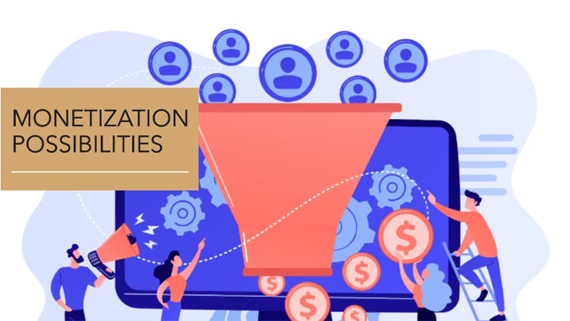 Importance of Blogs in WordPress (2023) 58 monetization-possibilities-in-wordpress-blogs