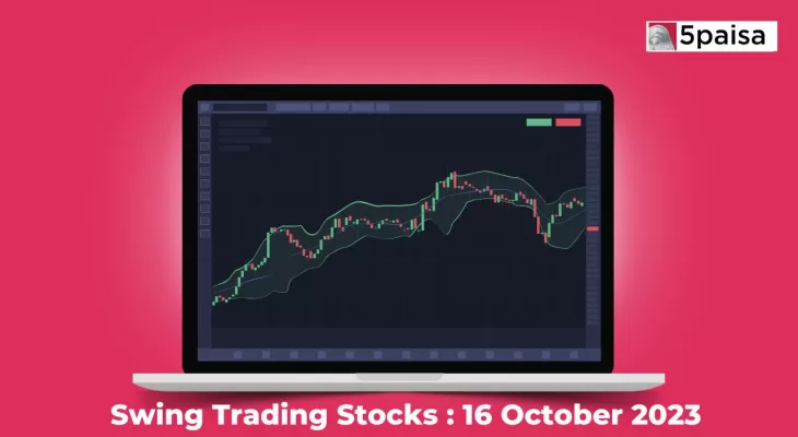 Performance Chat Summary: 17 October 2023 Performance Chat Summary: 17 October 2023