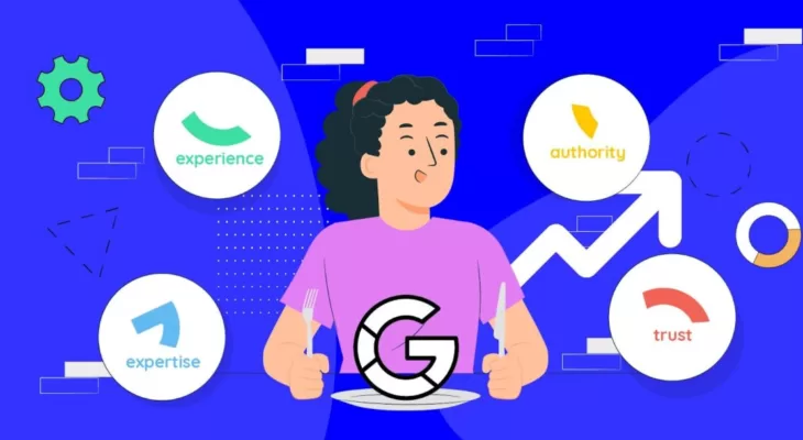 Understanding & Demonstrating Google EEAT: The Complete Guide