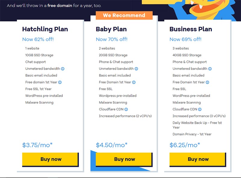 Inside Hostgator: Detailed Review 29 hostgator-hosting-plans