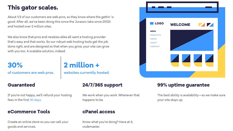 Inside Hostgator: Detailed Review 17 hostgator-performance