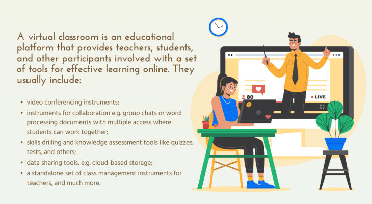 MustHave Features For A Virtual Classroom  – MustHave Features For A Virtual Classroom  –