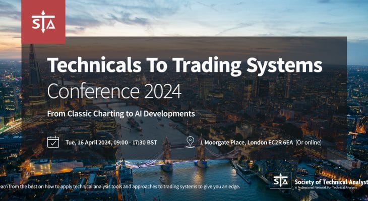 Performance Chat Summary: 16 April 2024