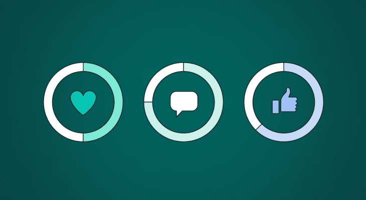 Performance Chat Summary: 5 November 2024