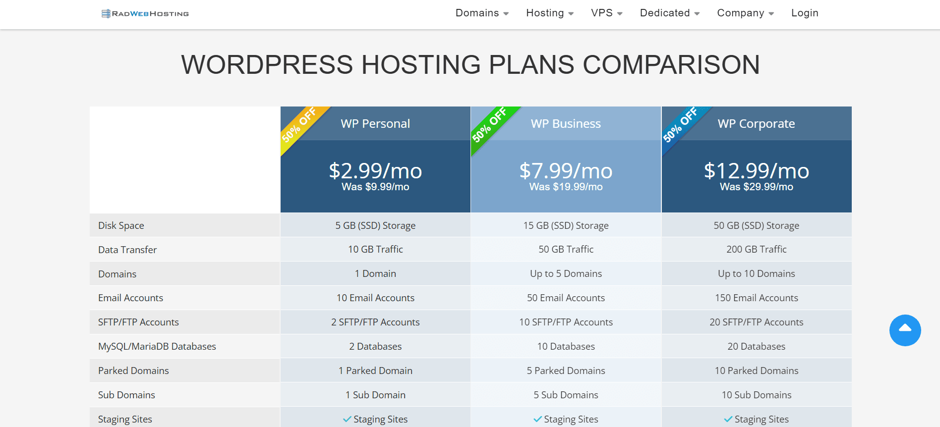 Rad Web Hosting WordPress Hosting Plans Comparison